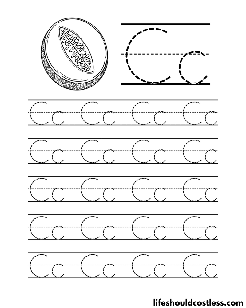 Letter C is for cantaloupe word page example