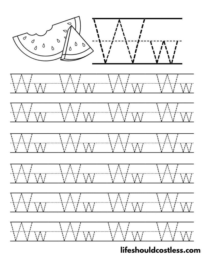 Letter W is for watermelon word page example